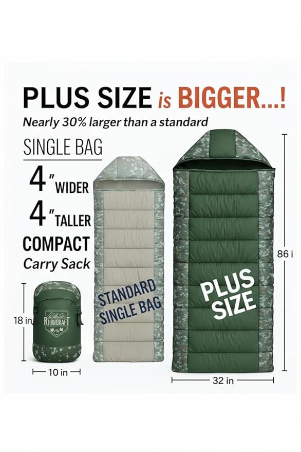 Sleeping Bag for Adults | Army-Grade Outdoor Camping Bag